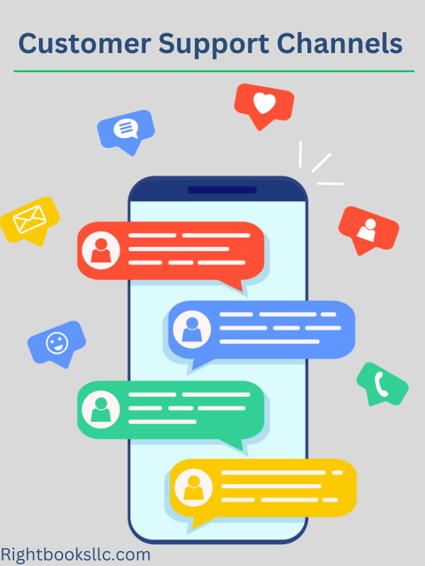 Customer Support Channels